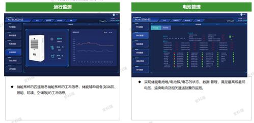 聚焦儲能并網 10kV與0.4kV系統差異及核心配套產品選型與數據處理服務